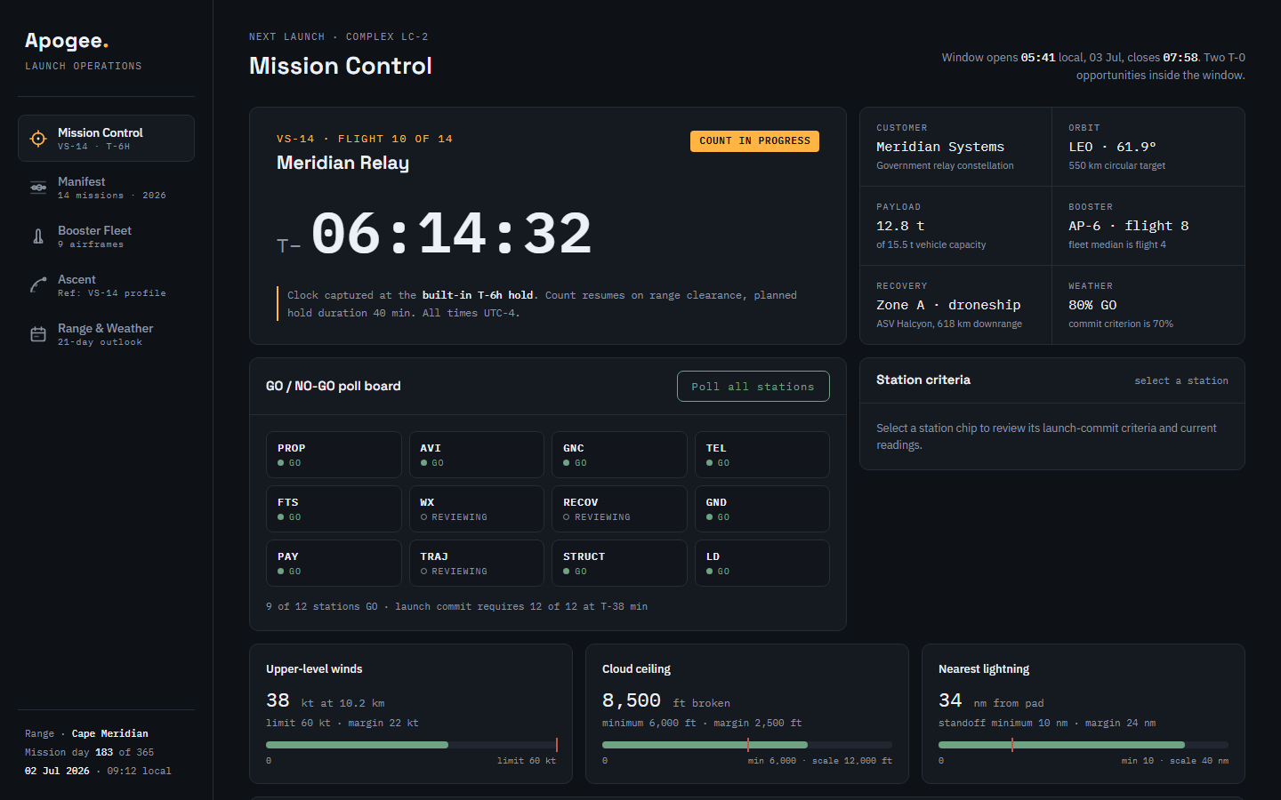 Apogee launch operations dashboard template showing countdown clock, GO/NO-GO poll board and booster fleet grid