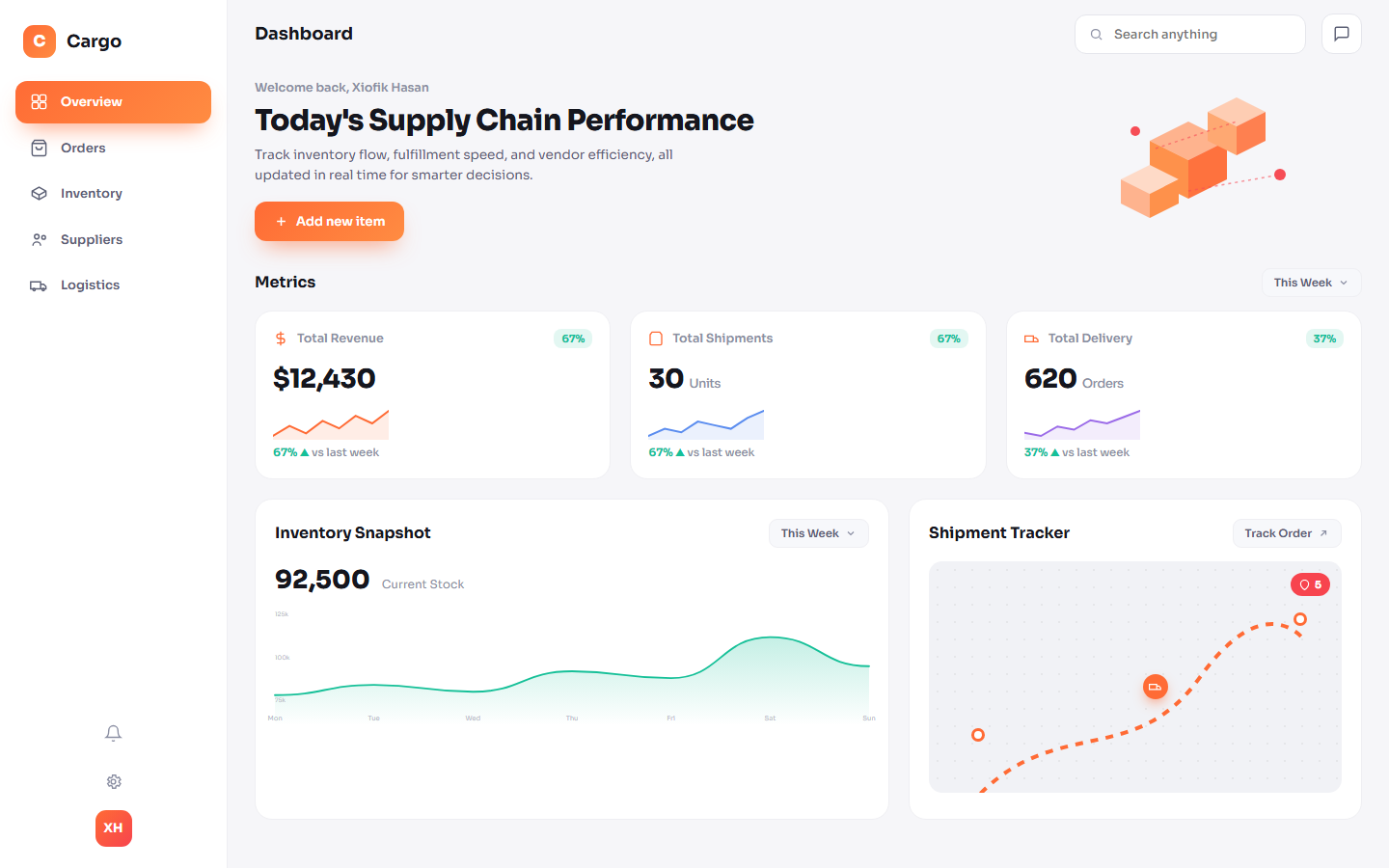 Cargo Flow supply chain dashboard template showing metric cards, Inventory Snapshot chart and Shipment Tracker map