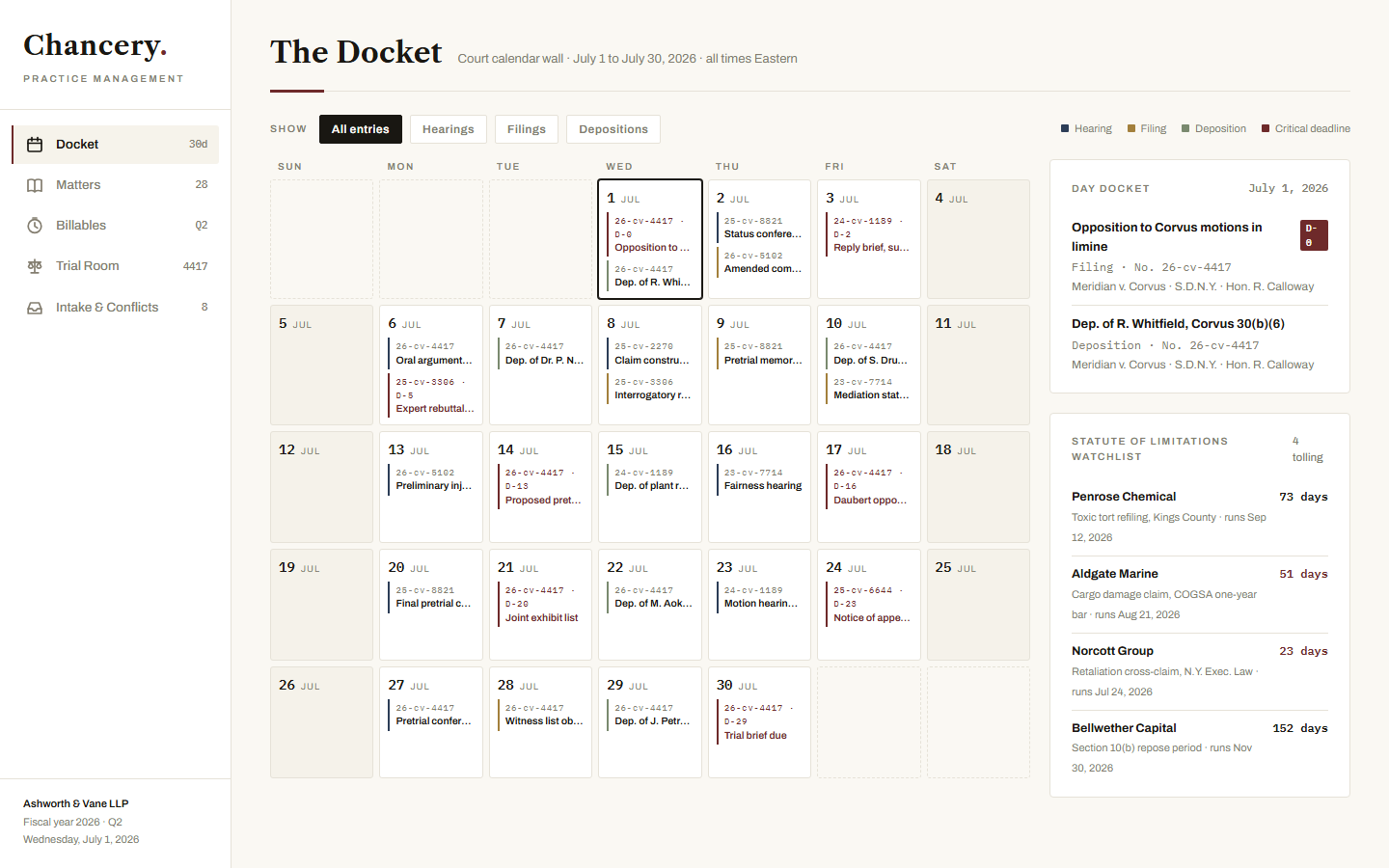 Chancery legal practice dashboard template showing court calendar wall, realization funnel and active matter ledger