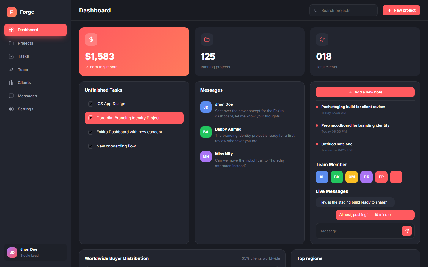 Forge Studio agency dashboard template showing unfinished tasks panel, projects table and buyer distribution map