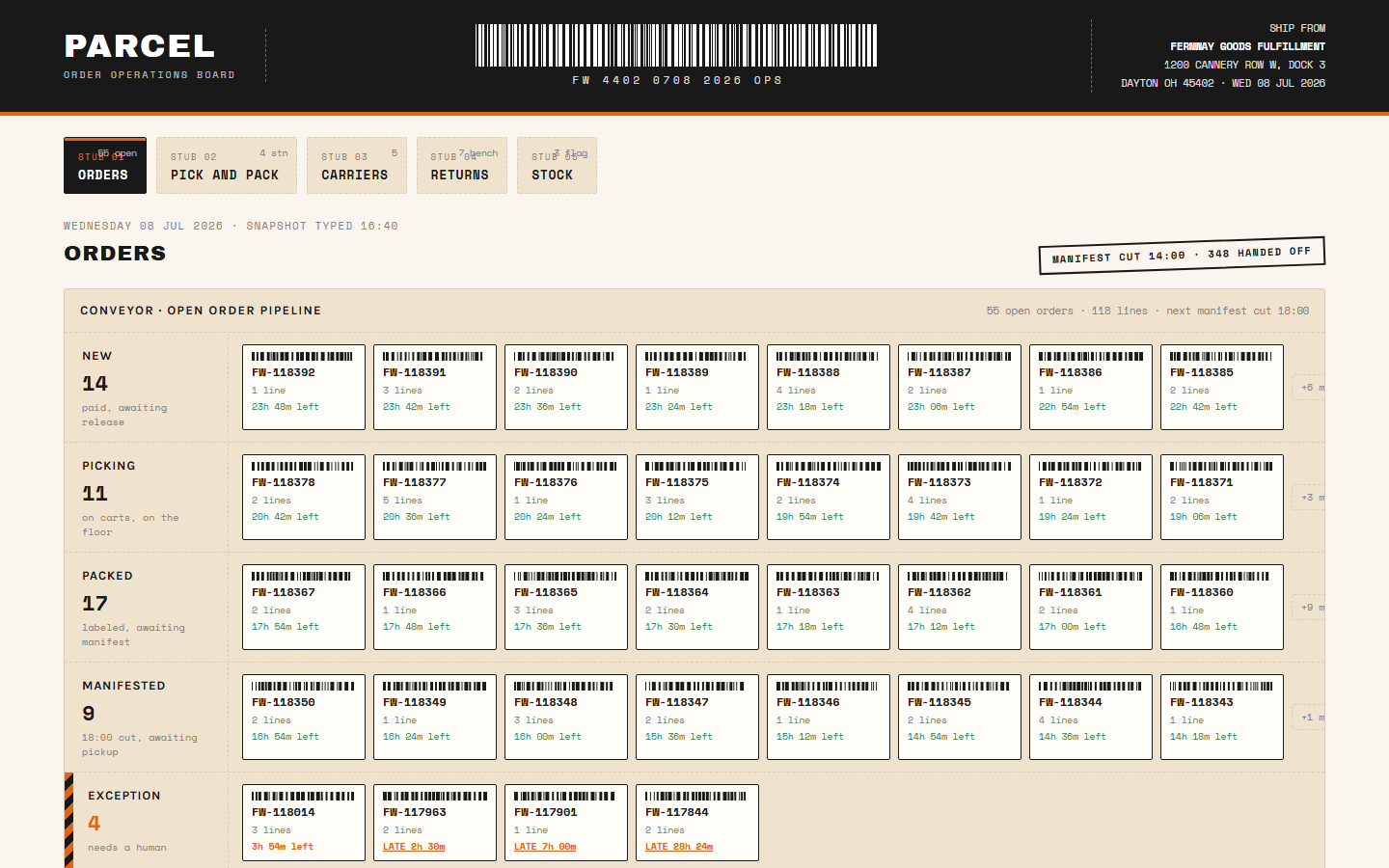 Parcel e-commerce operations dashboard template showing open order pipeline, carrier scorecard and returns triage queue